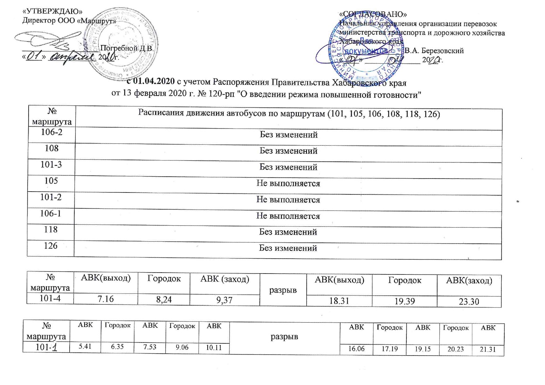 Расписание движения автобусов по маршрутам (101, 105, 106, 108, 118, 126) с 01.04.2020